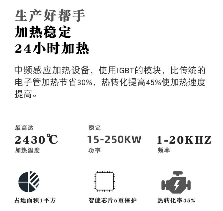 中频91免费看黄下载加热设备HTM-110AB 110KW中频熔炼炉(图2)